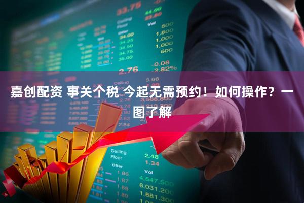 嘉创配资 事关个税 今起无需预约！如何操作？一图了解